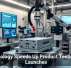Technology Speeds Up Product Testing and Launches
