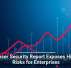 Browser Security Report Exposes Hidden Risks for Enterprises