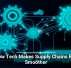 How Tech Makes Supply Chains Run Smoother